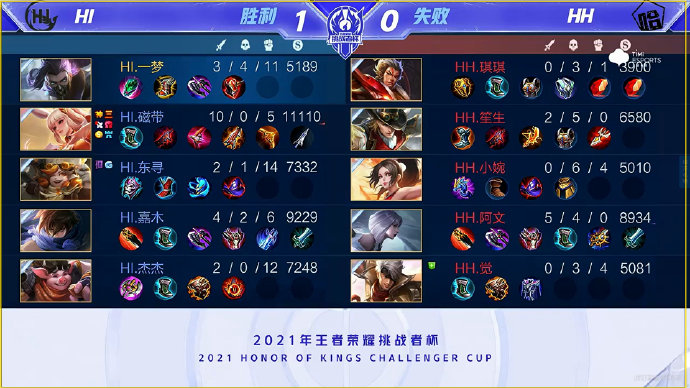 真实的爱与 真实的爱与