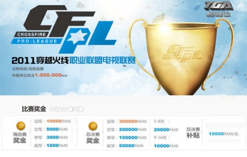 表现起伏 表现起伏