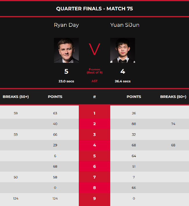 借萨利巴和皇马的传闻，谈谈“神棍”le10sport主编