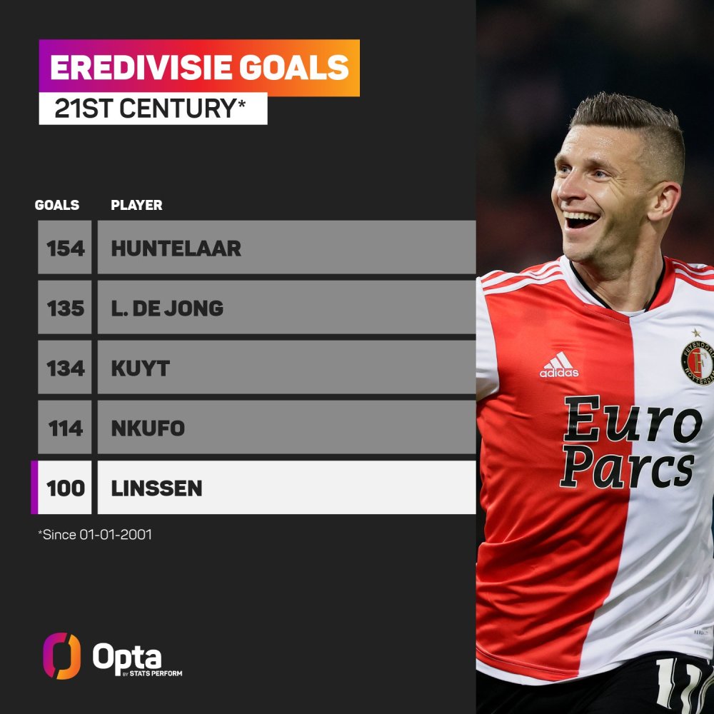 连败和状元 连败和状元